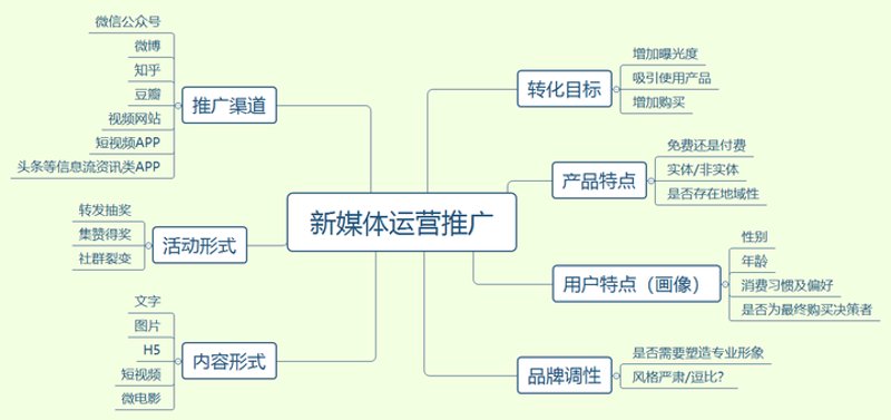 温州文化传播的力量：小公司如何撬动大市场
