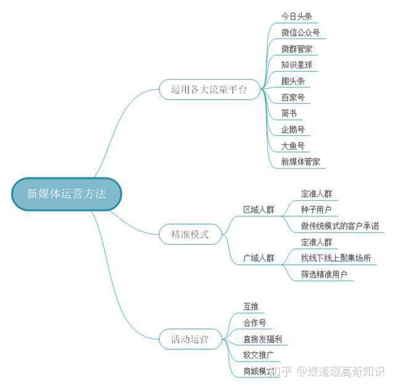 如何拍摄出触动人心的企业宣传片